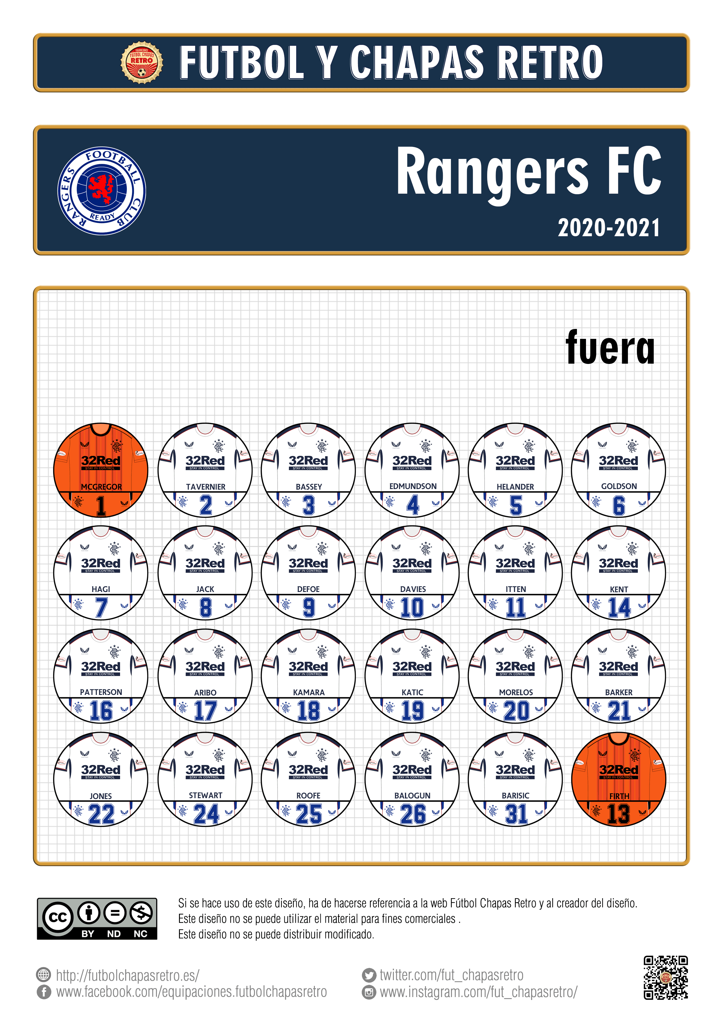 Rangers FC 2020-2021 - Fútbol Chapas Retro