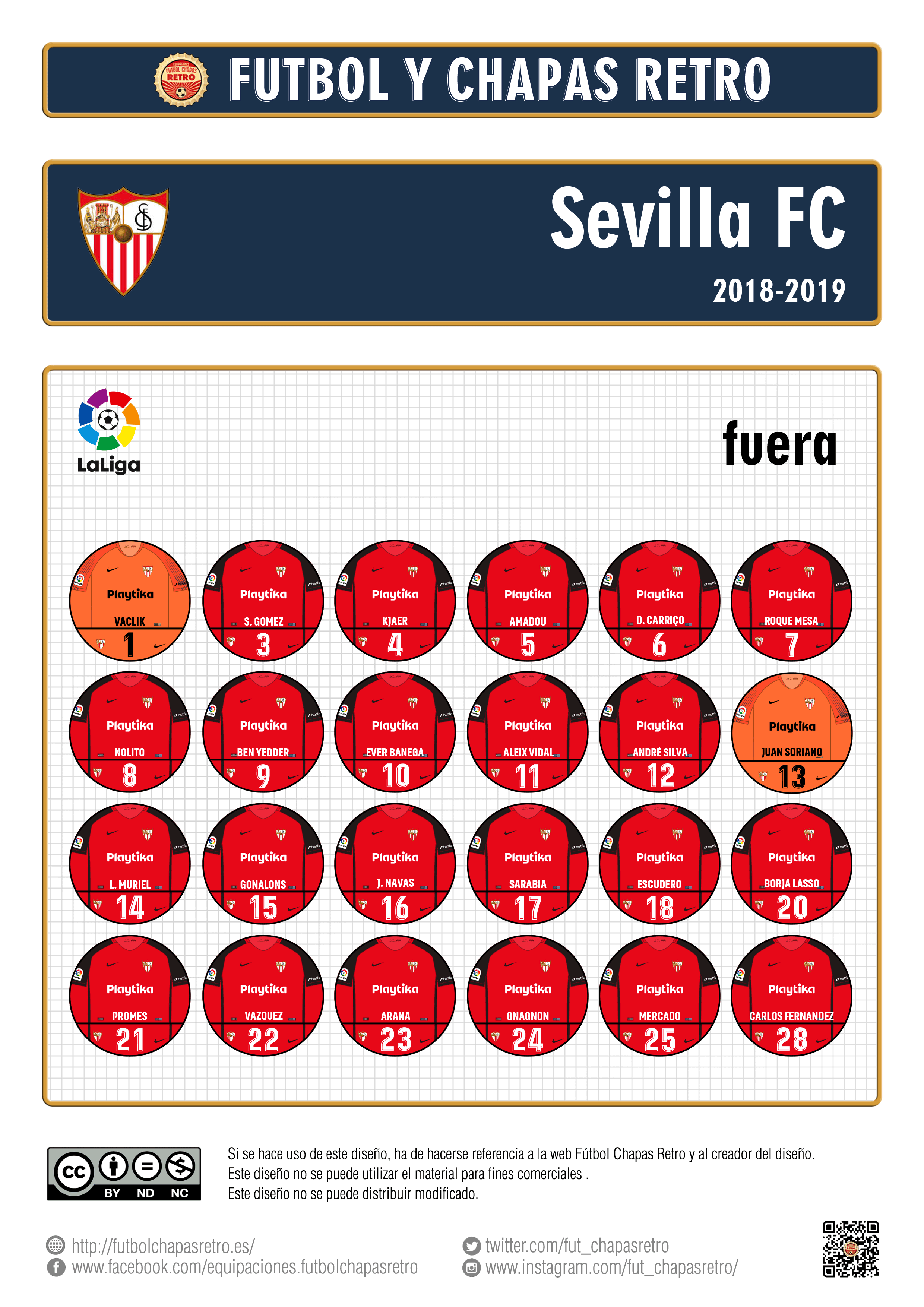 Sevilla FC 2018-2019 | Fútbol Chapas Retro